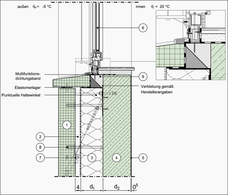 Anschlüsse Fenster, Tür - Fachvereinigung Deutscher Betonfertigteilbau